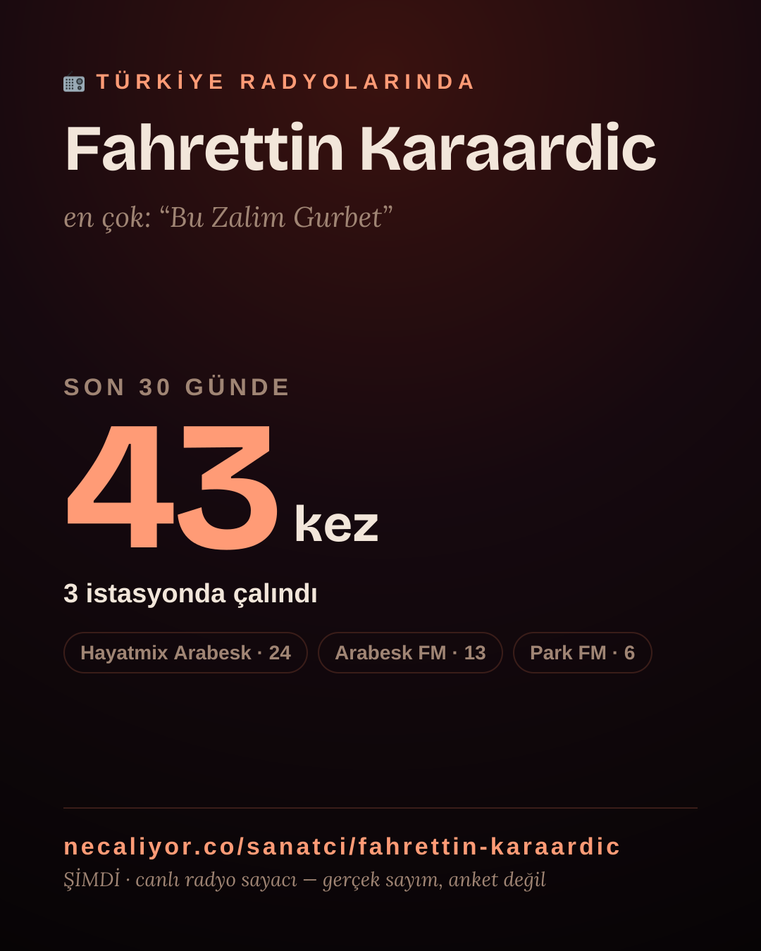 Sanatçısı, menajeri ya da hayranı mısın? Bunu paylaş.