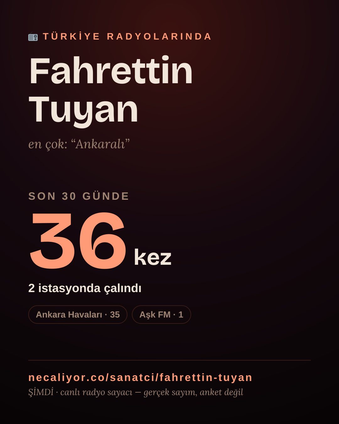 Sanatçısı, menajeri ya da hayranı mısın? Bunu paylaş.