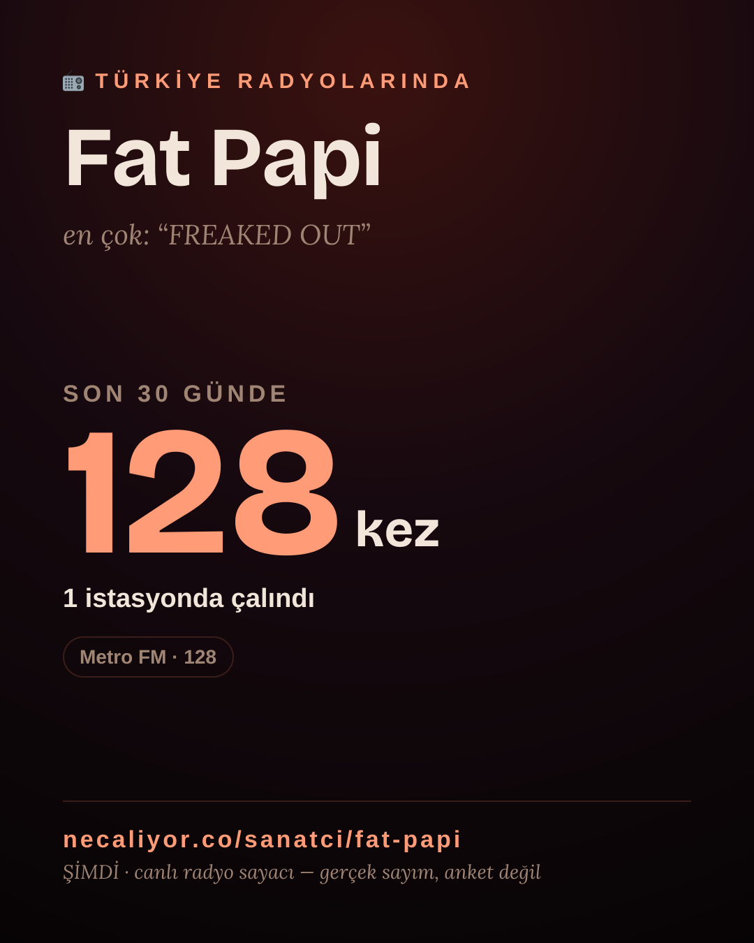 Sanatçısı, menajeri ya da hayranı mısın? Bunu paylaş.
