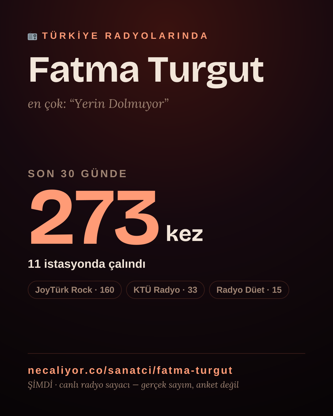 Sanatçısı, menajeri ya da hayranı mısın? Bunu paylaş.