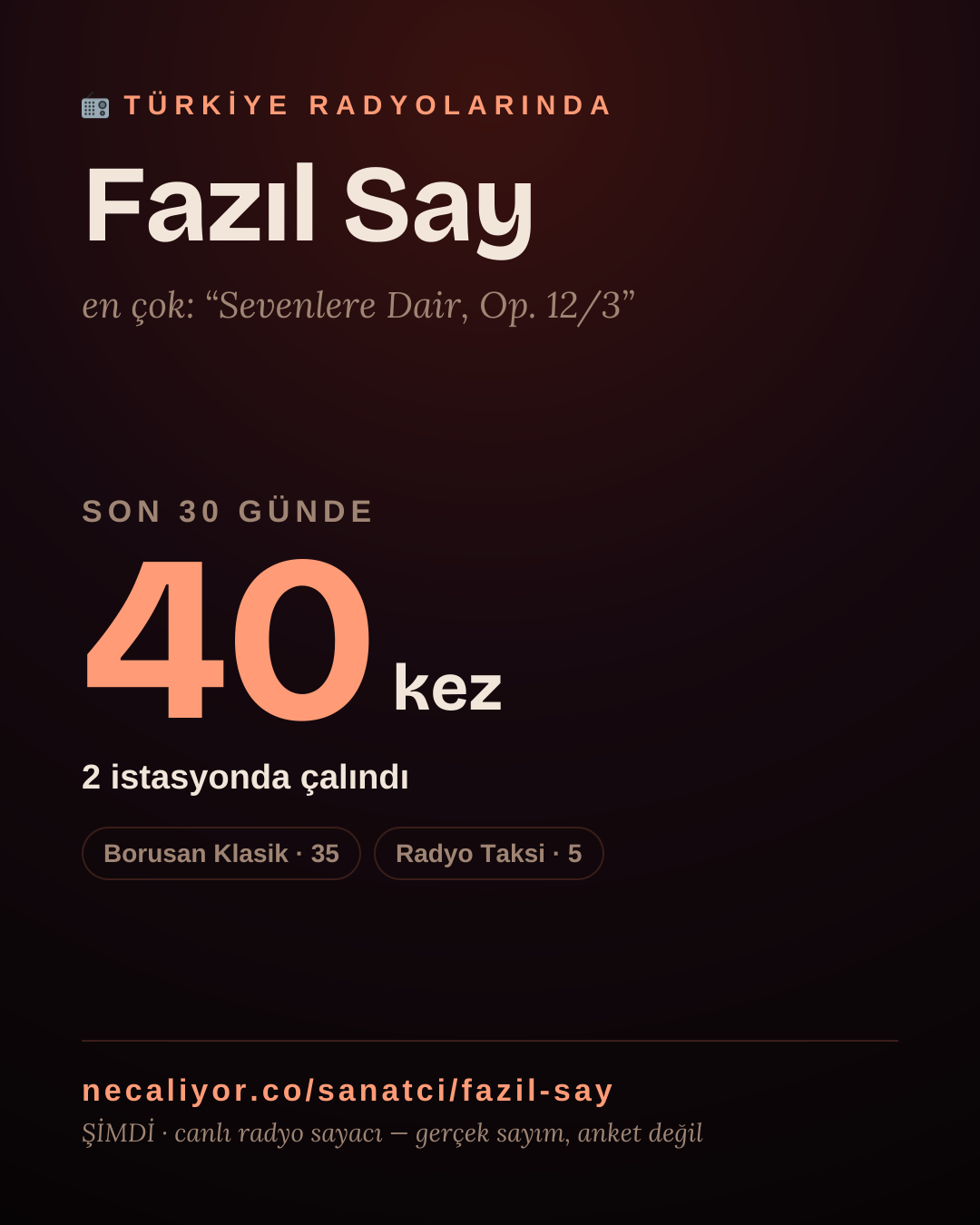 Sanatçısı, menajeri ya da hayranı mısın? Bunu paylaş.