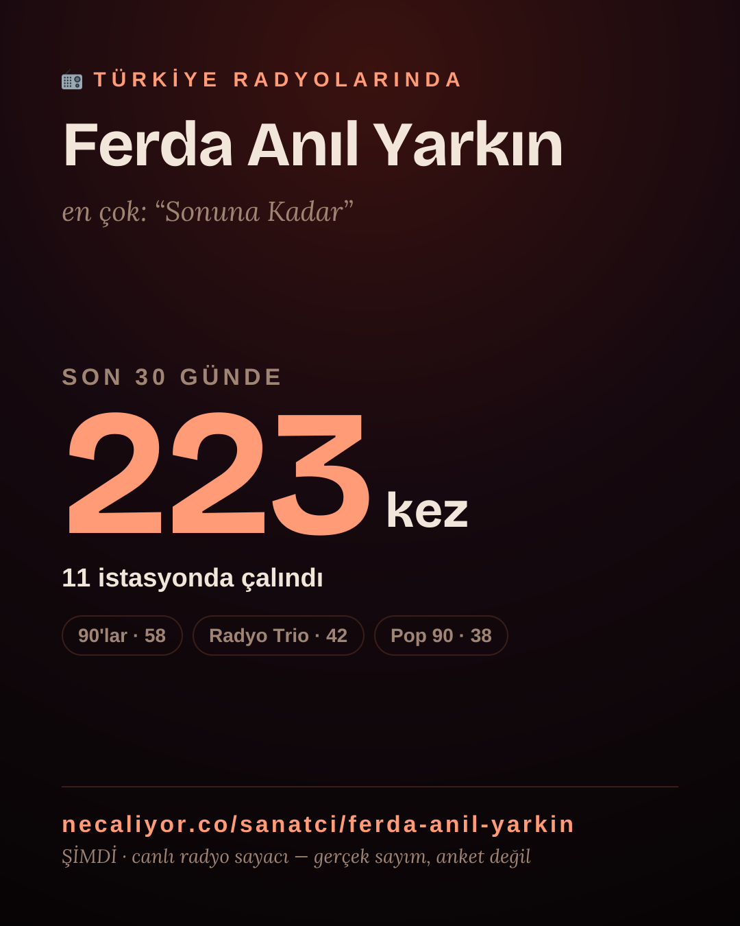 Sanatçısı, menajeri ya da hayranı mısın? Bunu paylaş.