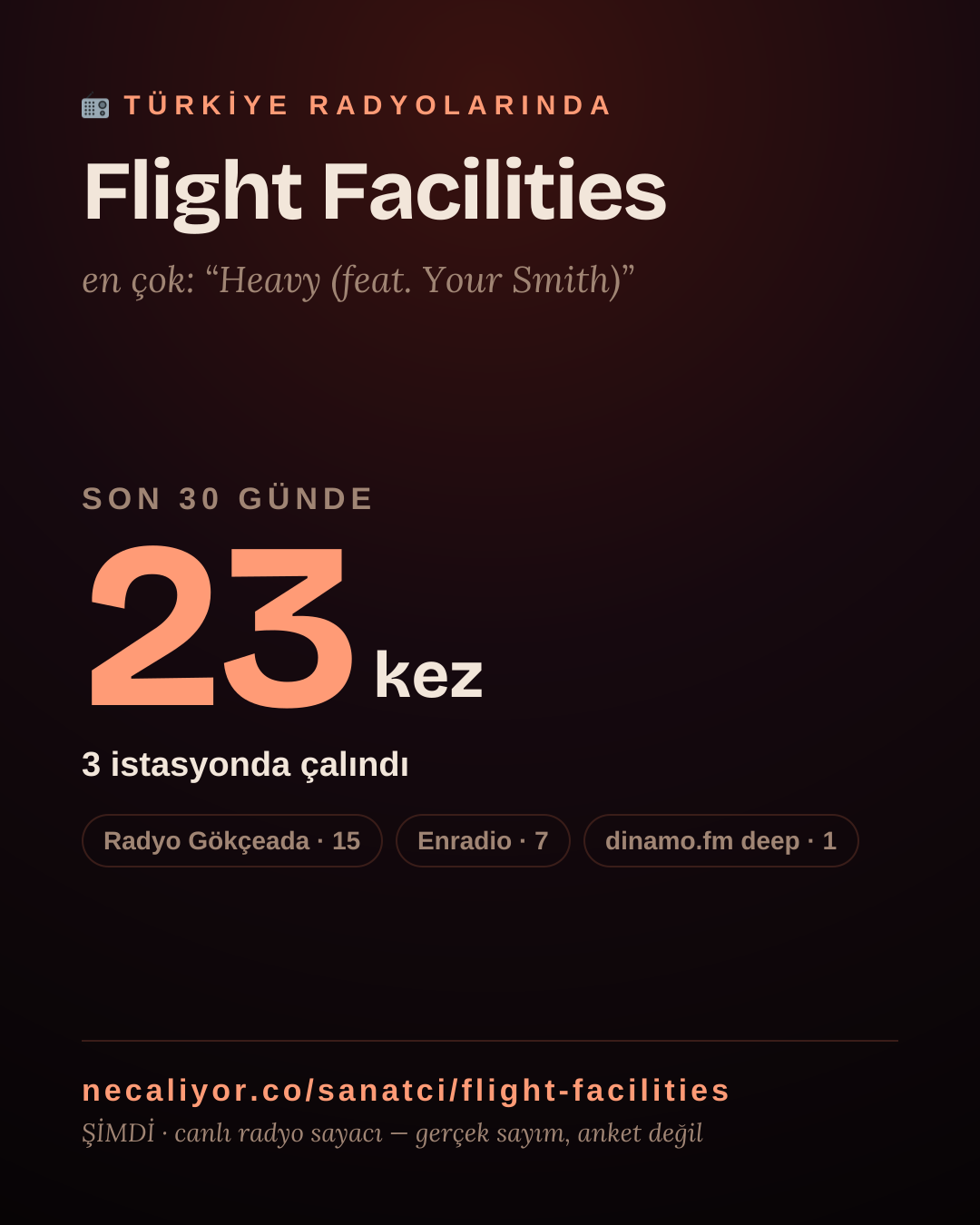 Sanatçısı, menajeri ya da hayranı mısın? Bunu paylaş.