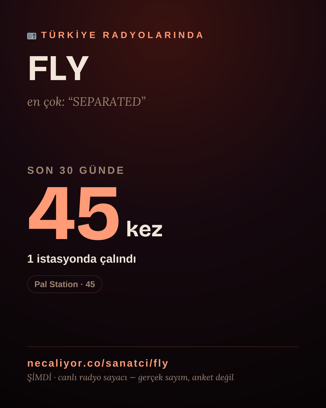 Sanatçısı, menajeri ya da hayranı mısın? Bunu paylaş.