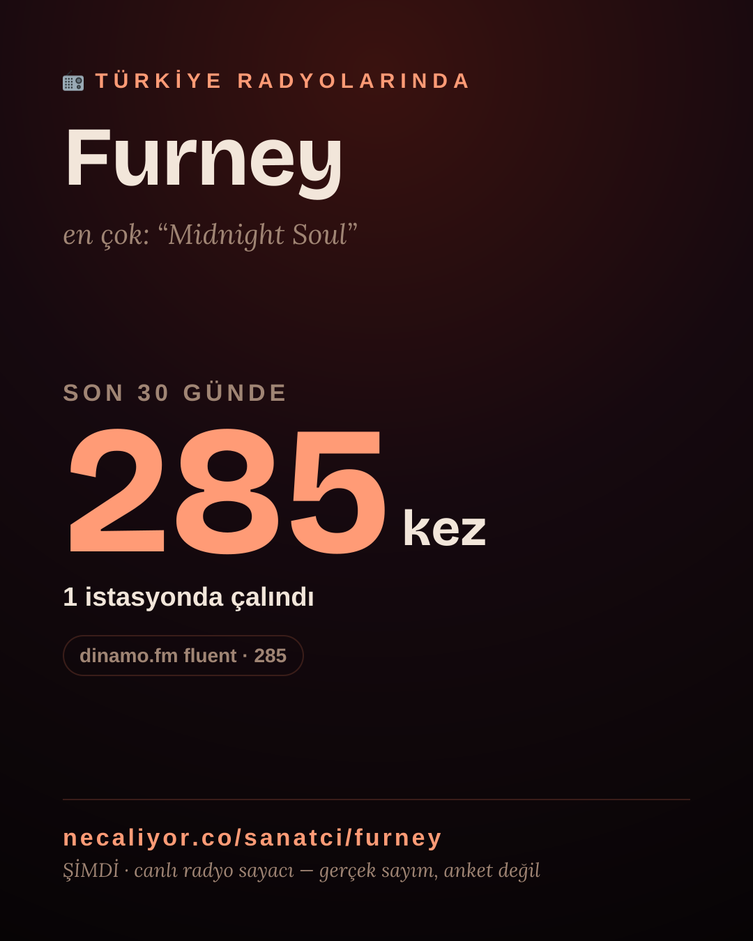 Sanatçısı, menajeri ya da hayranı mısın? Bunu paylaş.