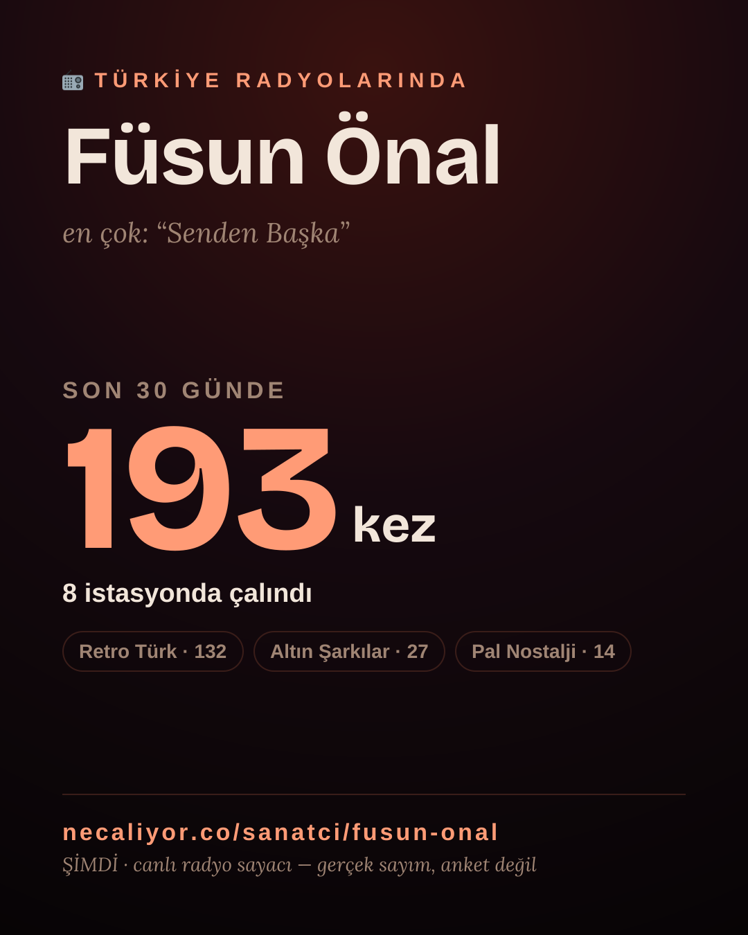 Sanatçısı, menajeri ya da hayranı mısın? Bunu paylaş.
