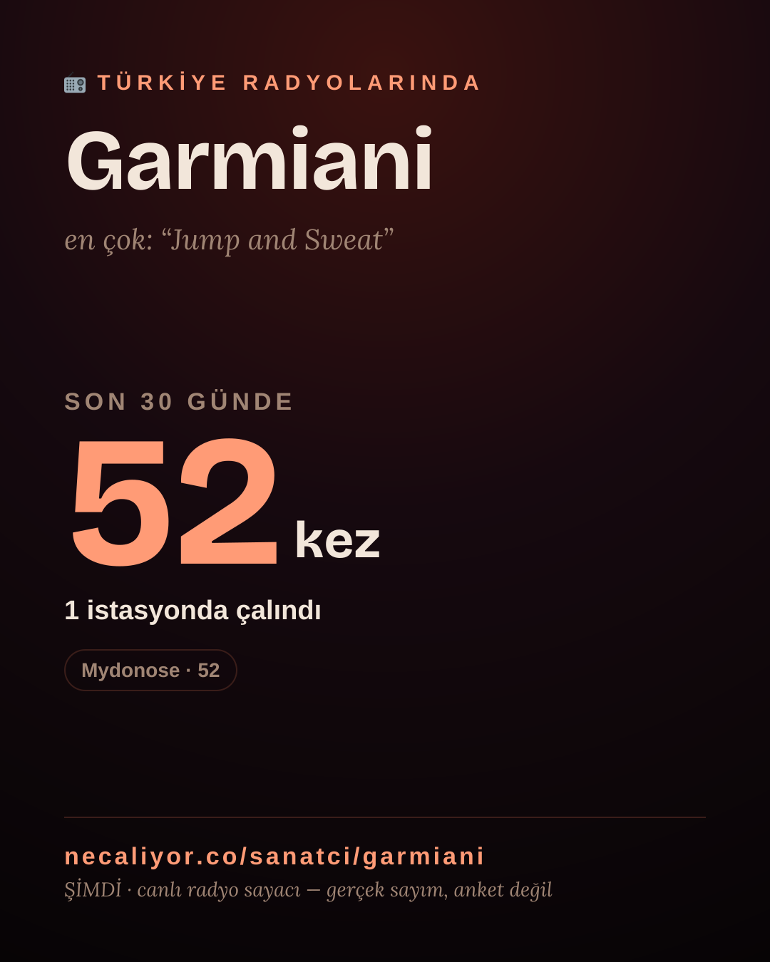 Sanatçısı, menajeri ya da hayranı mısın? Bunu paylaş.