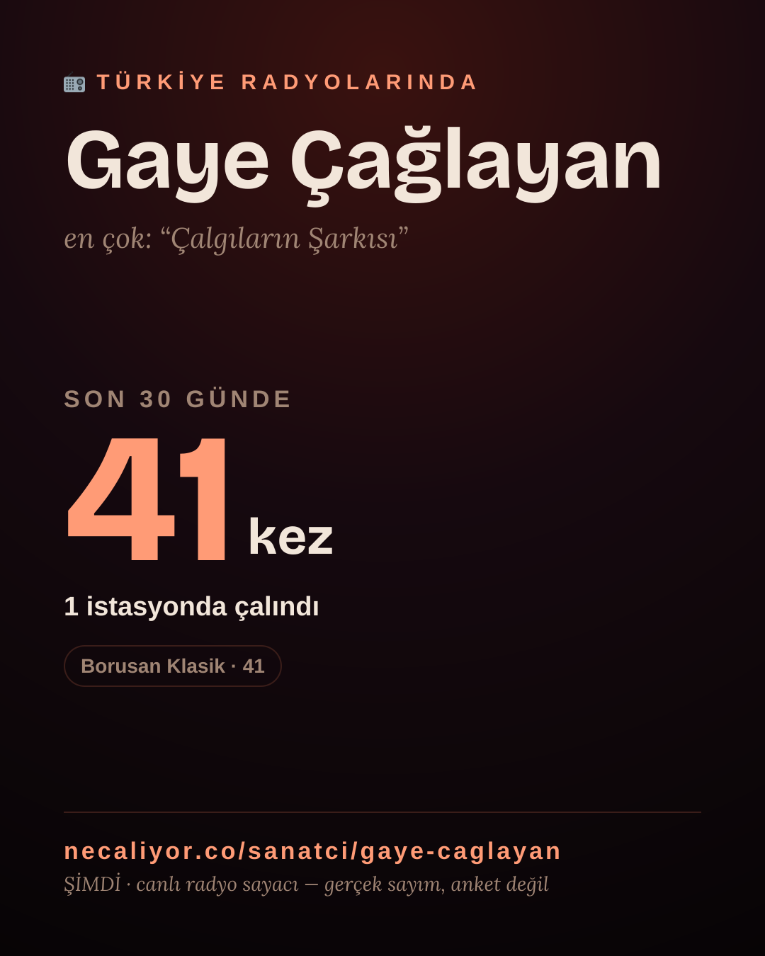 Sanatçısı, menajeri ya da hayranı mısın? Bunu paylaş.