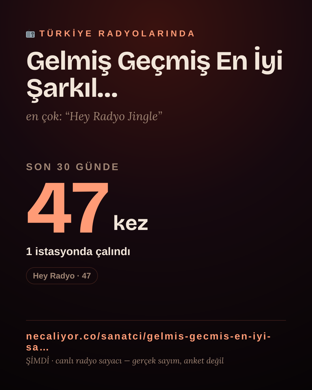 Sanatçısı, menajeri ya da hayranı mısın? Bunu paylaş.