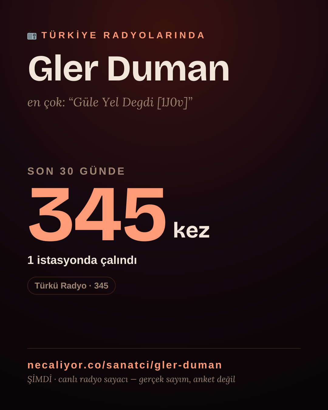 Sanatçısı, menajeri ya da hayranı mısın? Bunu paylaş.