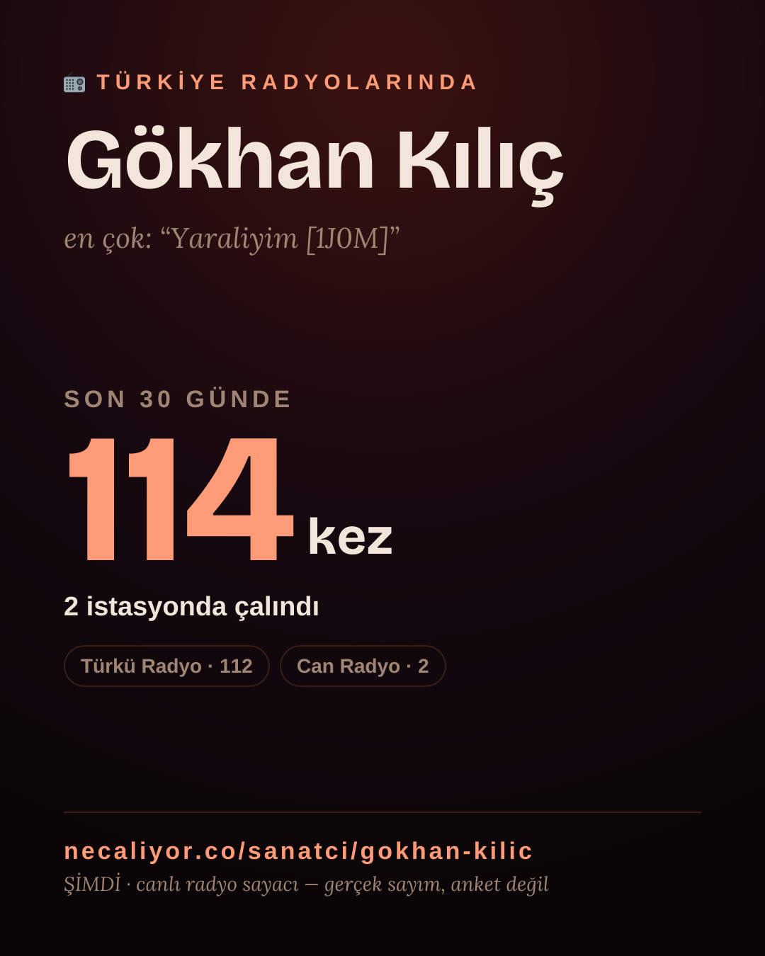 Sanatçısı, menajeri ya da hayranı mısın? Bunu paylaş.