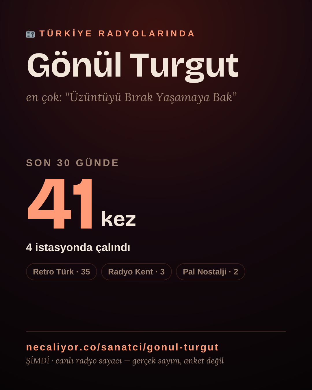 Sanatçısı, menajeri ya da hayranı mısın? Bunu paylaş.