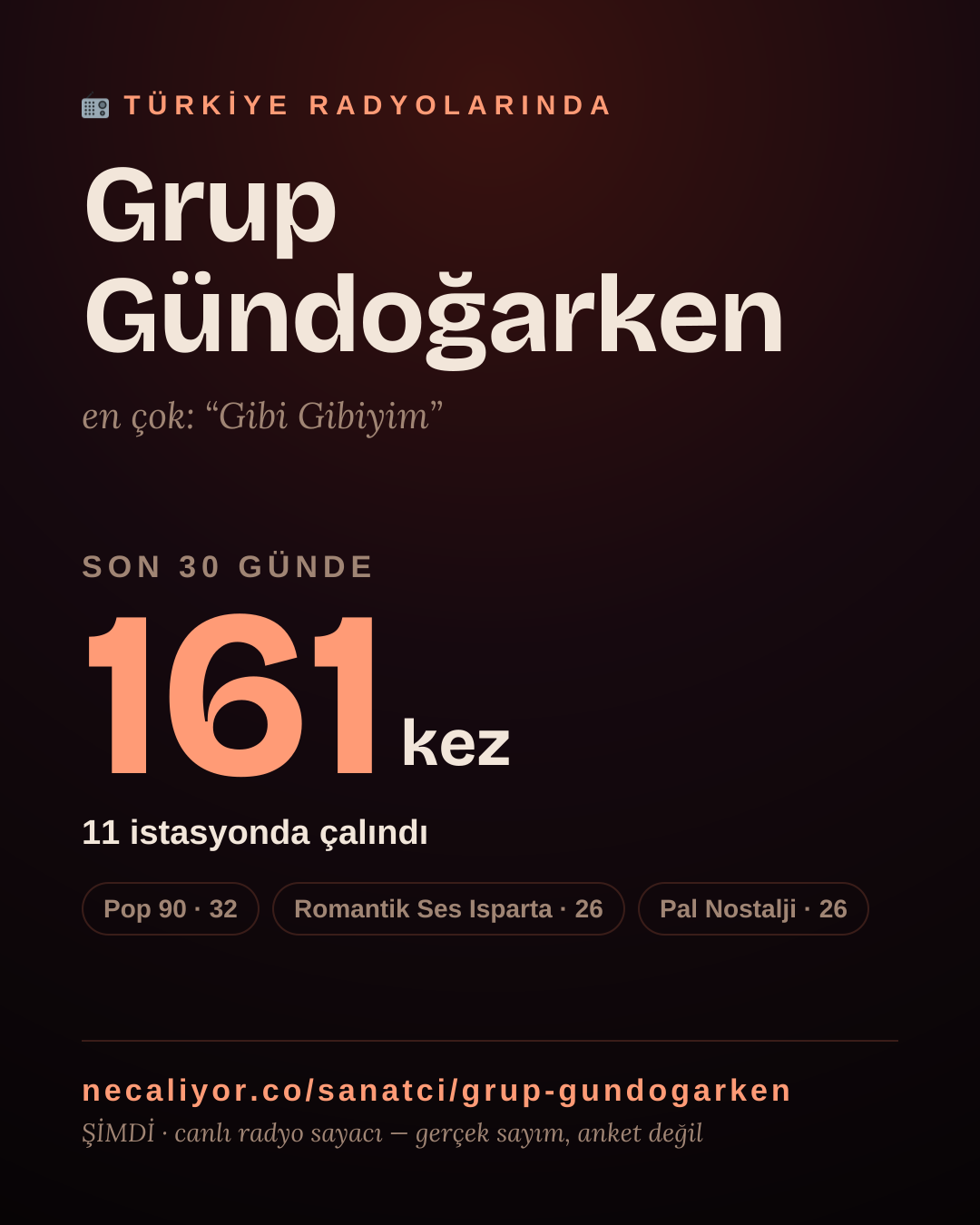 Sanatçısı, menajeri ya da hayranı mısın? Bunu paylaş.