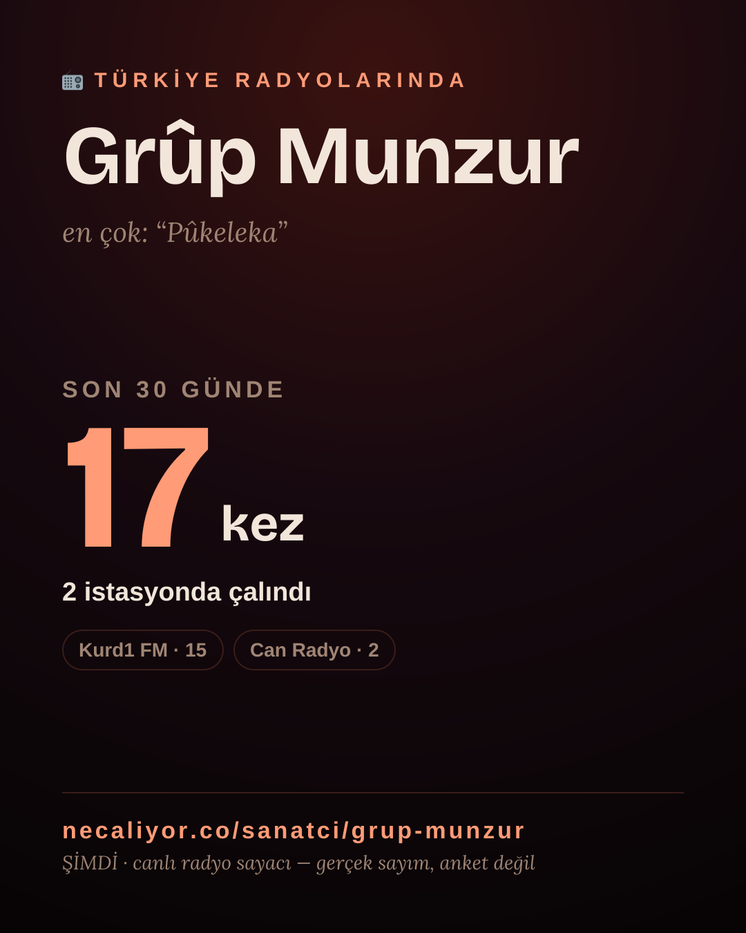 Sanatçısı, menajeri ya da hayranı mısın? Bunu paylaş.