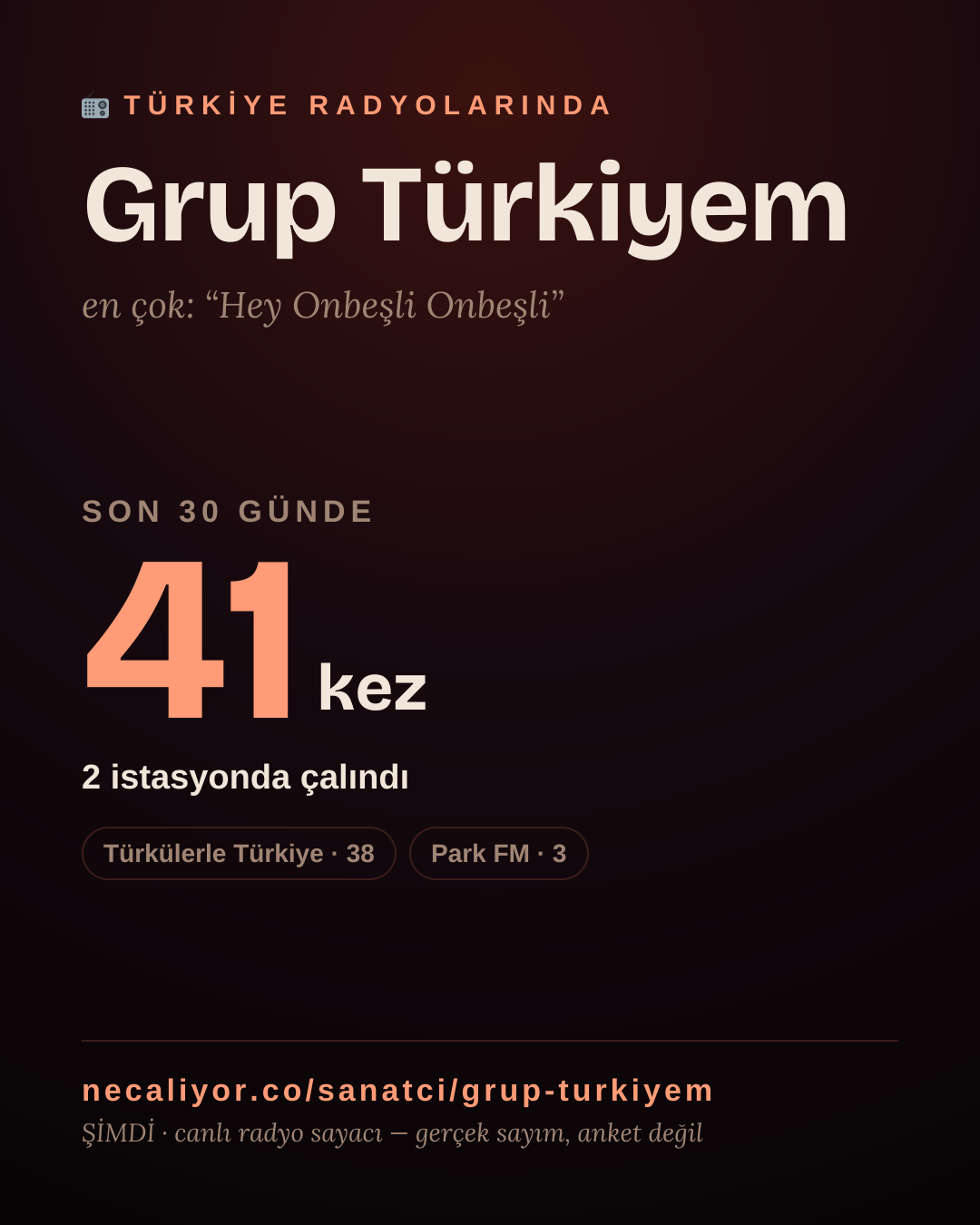 Sanatçısı, menajeri ya da hayranı mısın? Bunu paylaş.