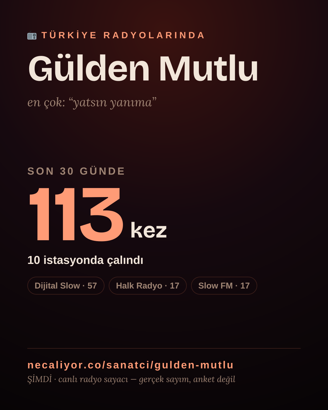 Sanatçısı, menajeri ya da hayranı mısın? Bunu paylaş.