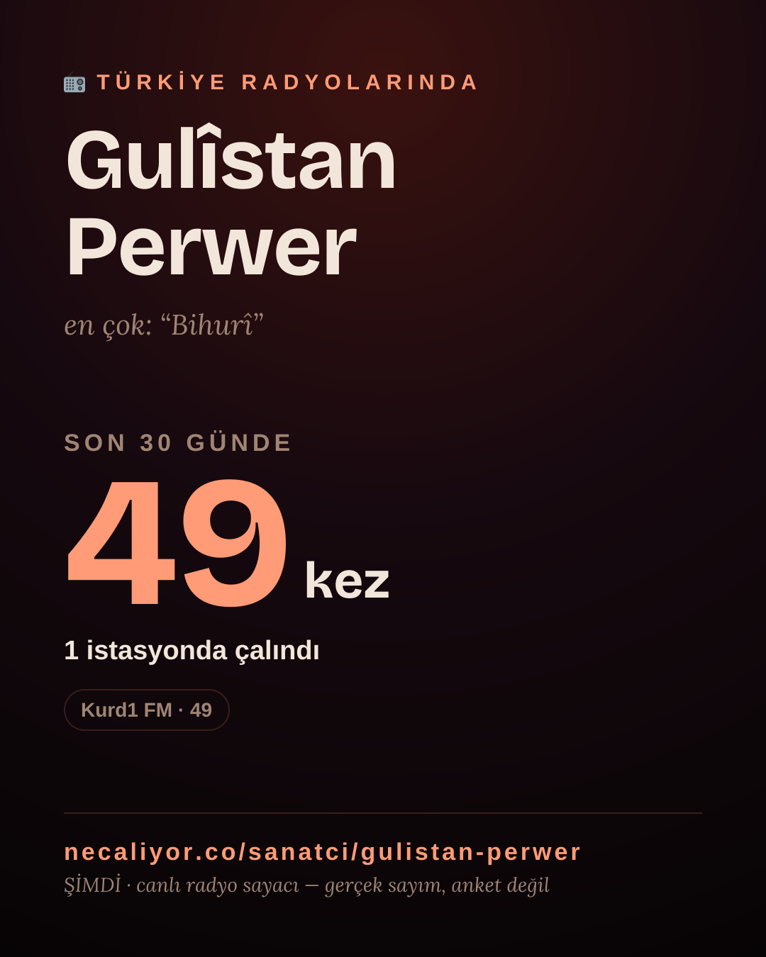 Sanatçısı, menajeri ya da hayranı mısın? Bunu paylaş.