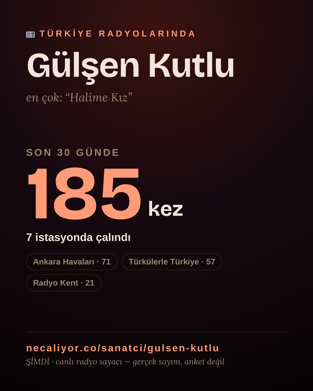Sanatçısı, menajeri ya da hayranı mısın? Bunu paylaş.
