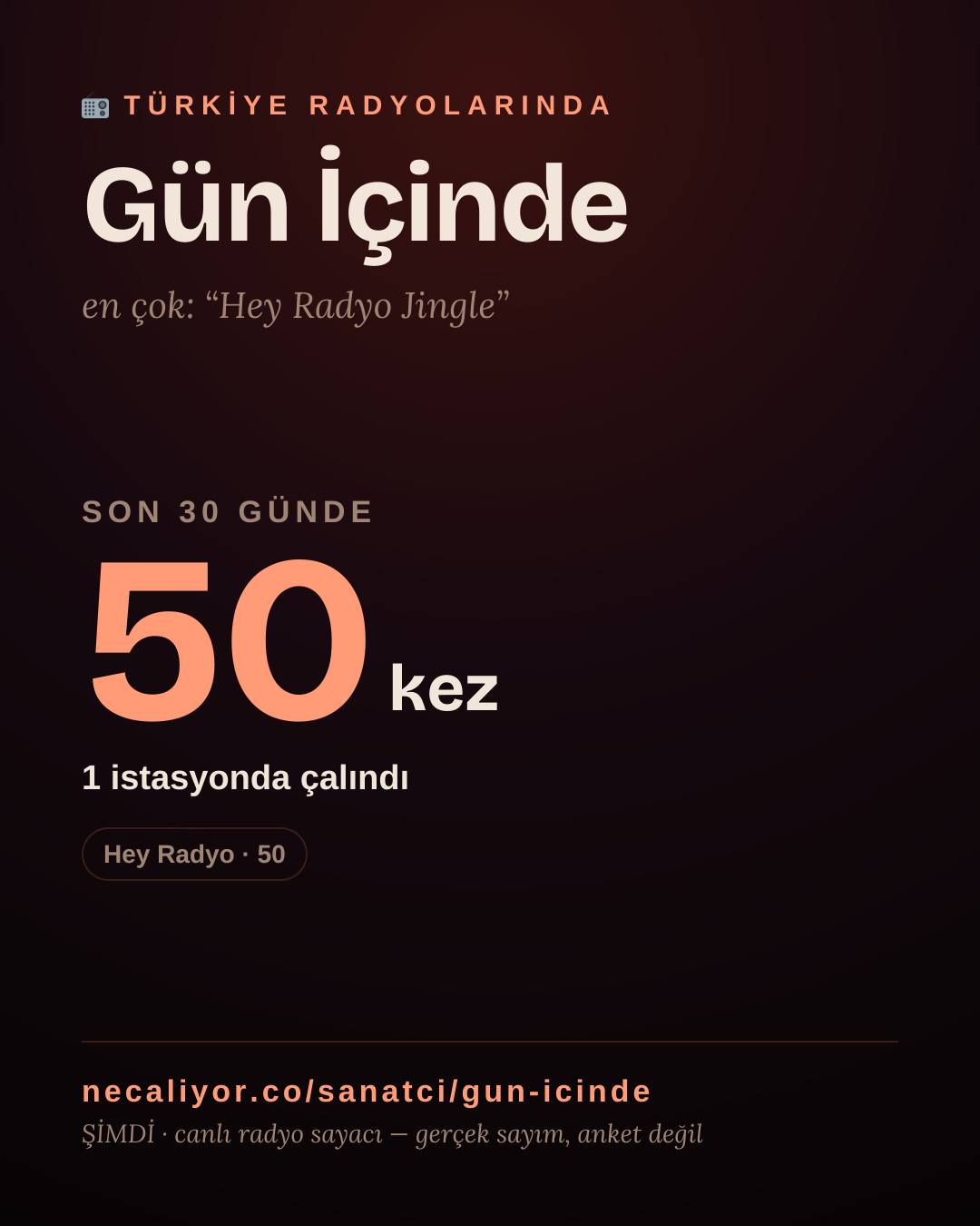 Sanatçısı, menajeri ya da hayranı mısın? Bunu paylaş.