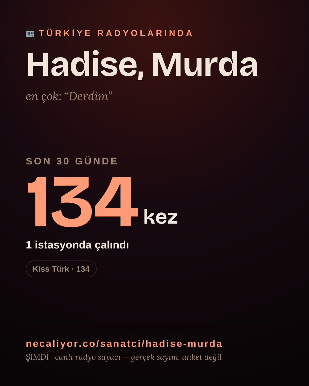 Sanatçısı, menajeri ya da hayranı mısın? Bunu paylaş.