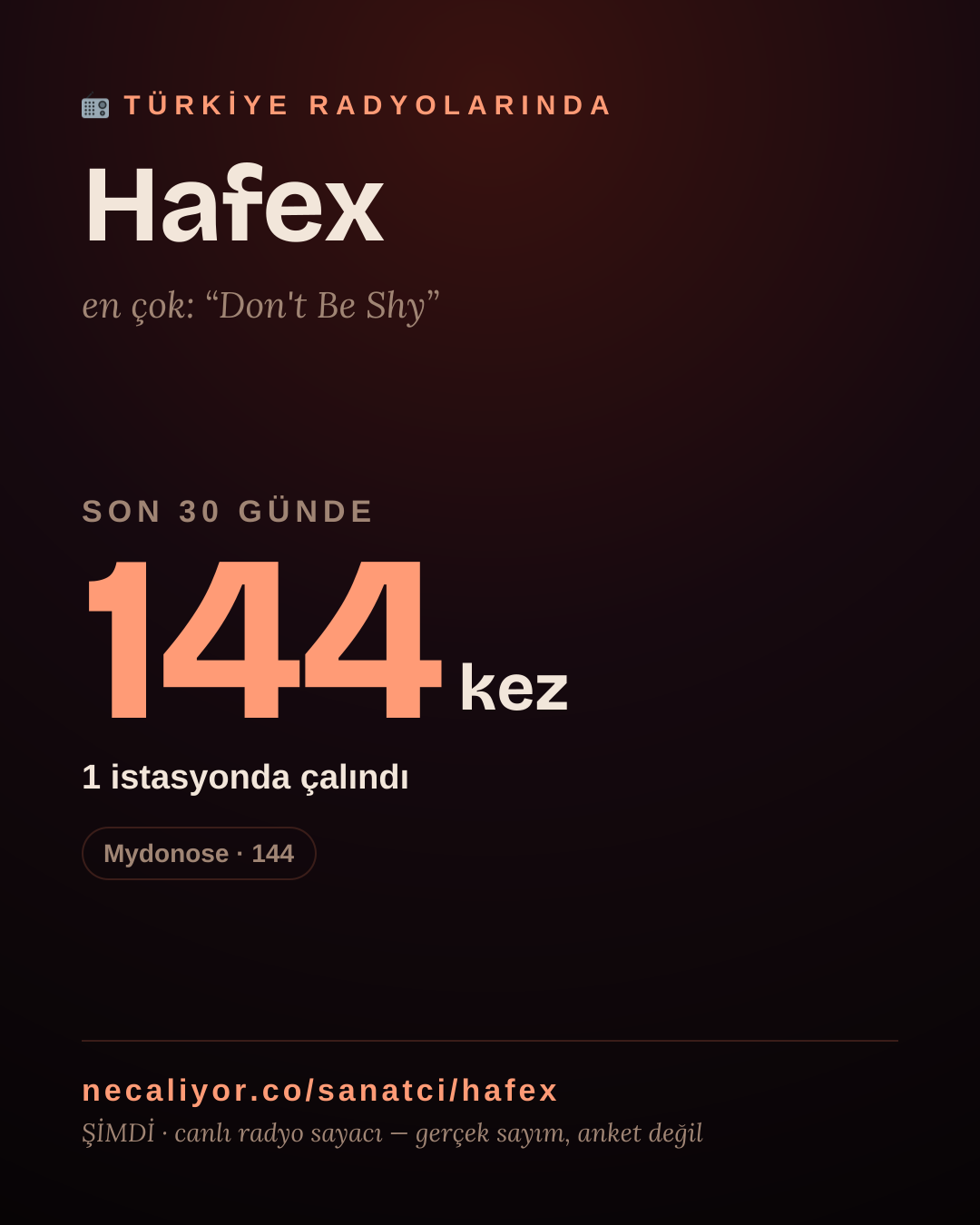 Sanatçısı, menajeri ya da hayranı mısın? Bunu paylaş.
