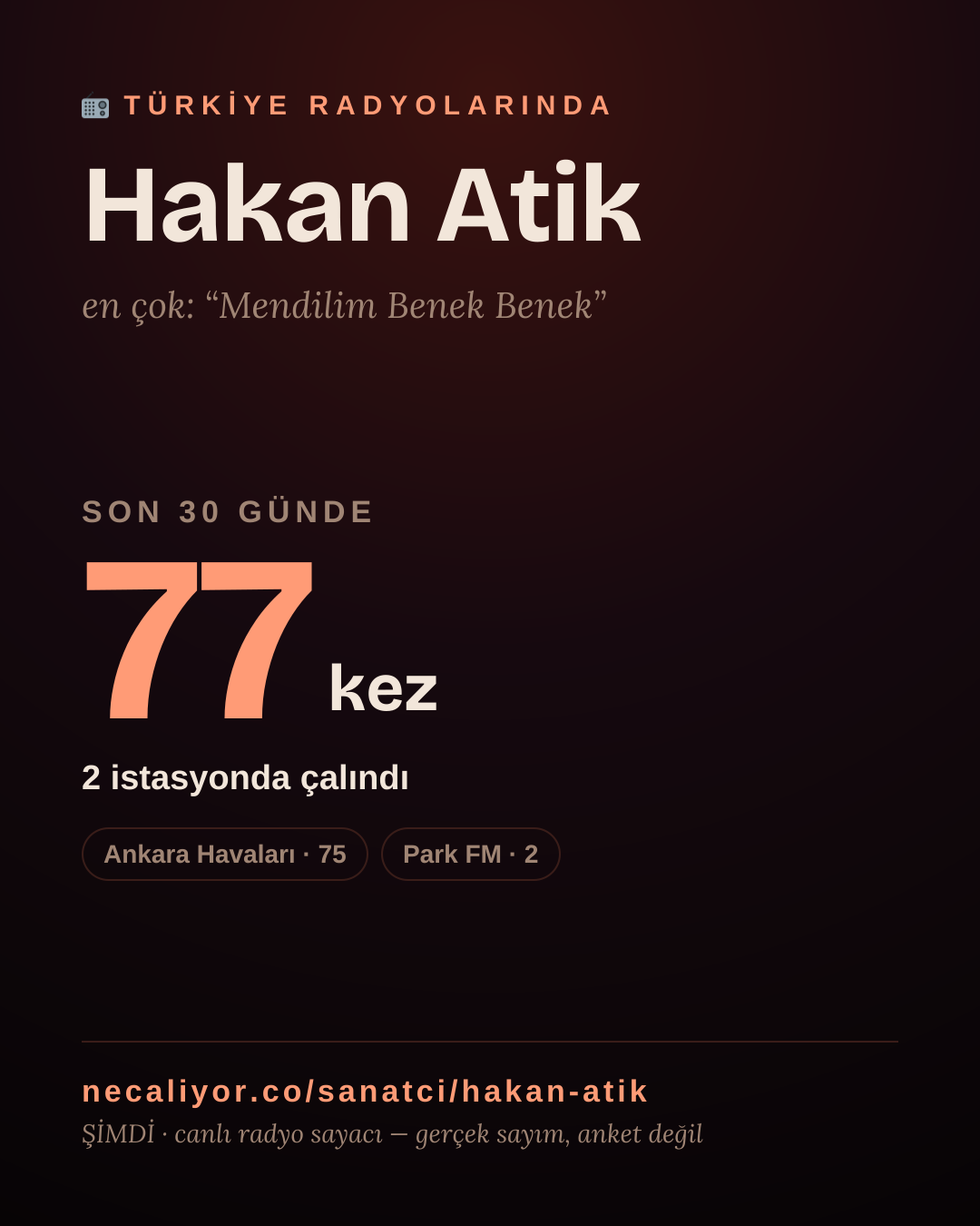 Sanatçısı, menajeri ya da hayranı mısın? Bunu paylaş.