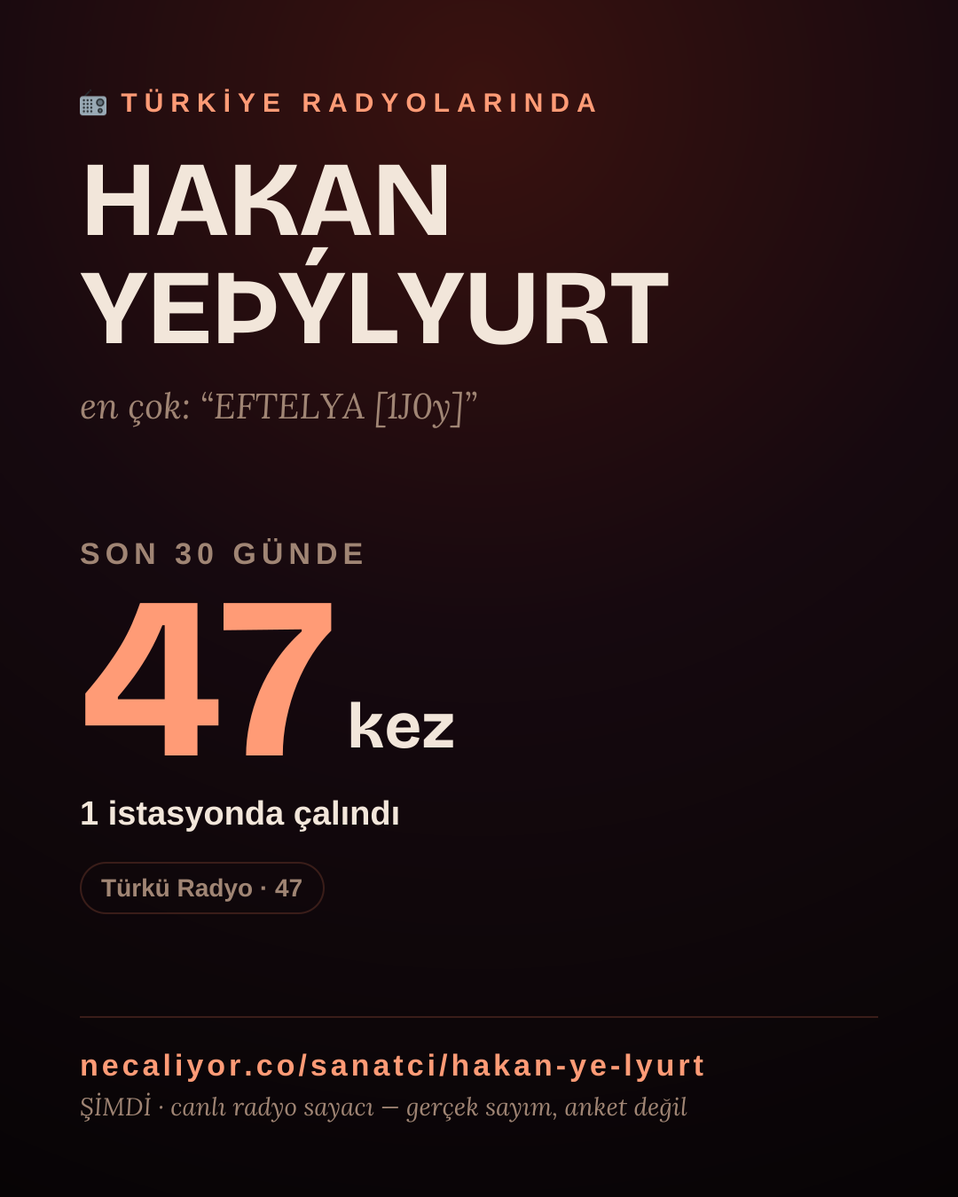 Sanatçısı, menajeri ya da hayranı mısın? Bunu paylaş.