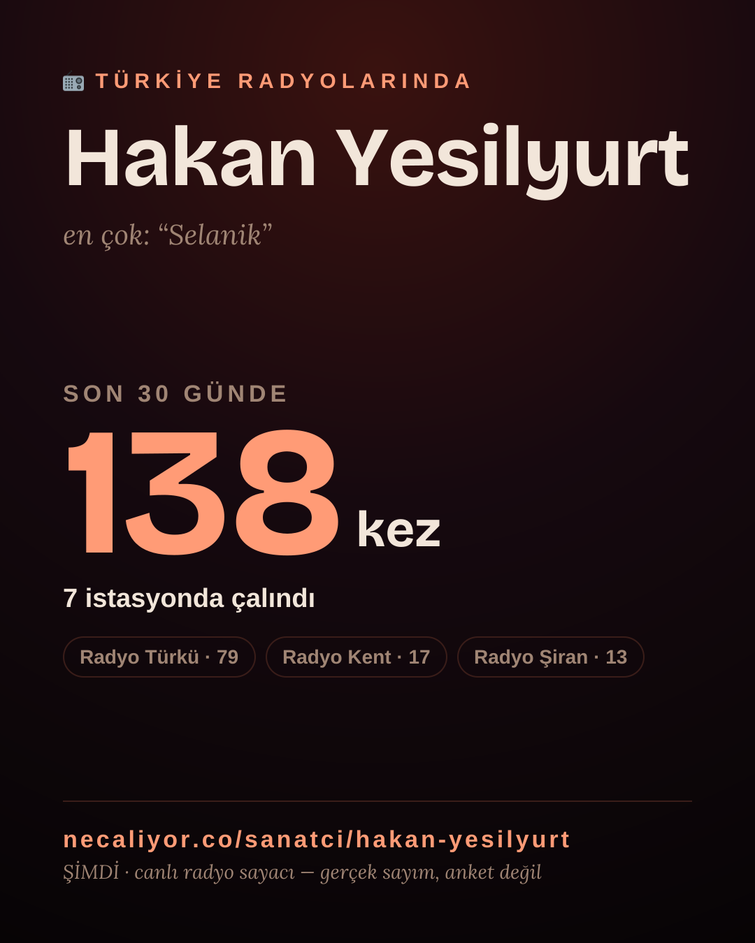 Sanatçısı, menajeri ya da hayranı mısın? Bunu paylaş.