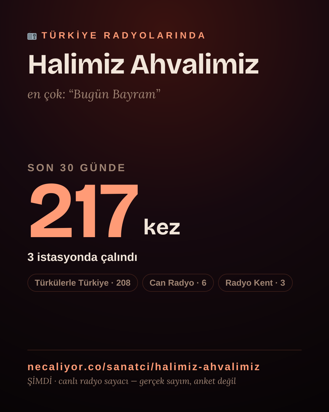 Sanatçısı, menajeri ya da hayranı mısın? Bunu paylaş.