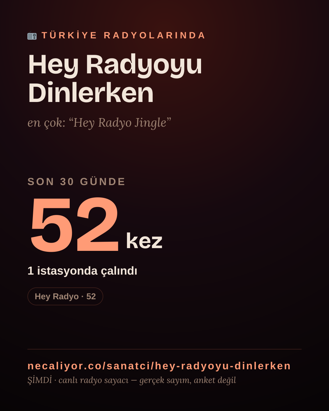 Sanatçısı, menajeri ya da hayranı mısın? Bunu paylaş.