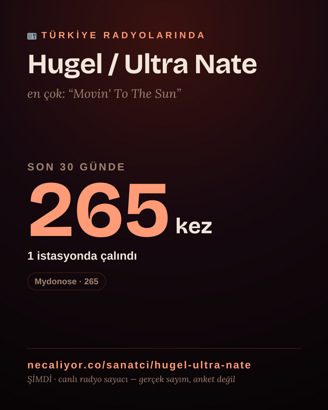 Sanatçısı, menajeri ya da hayranı mısın? Bunu paylaş.
