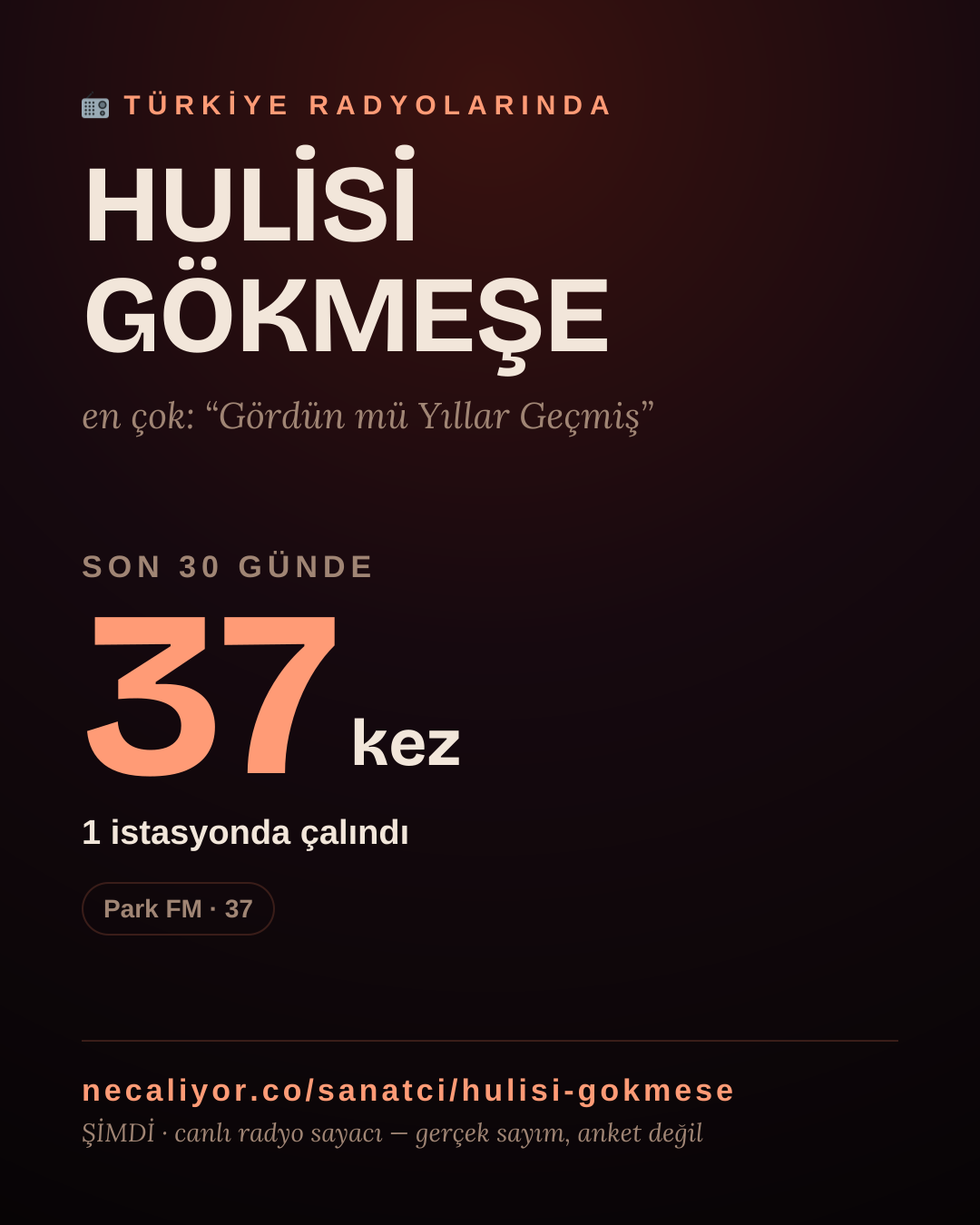 Sanatçısı, menajeri ya da hayranı mısın? Bunu paylaş.