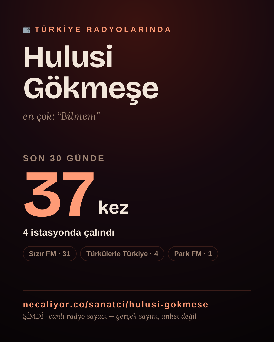 Sanatçısı, menajeri ya da hayranı mısın? Bunu paylaş.