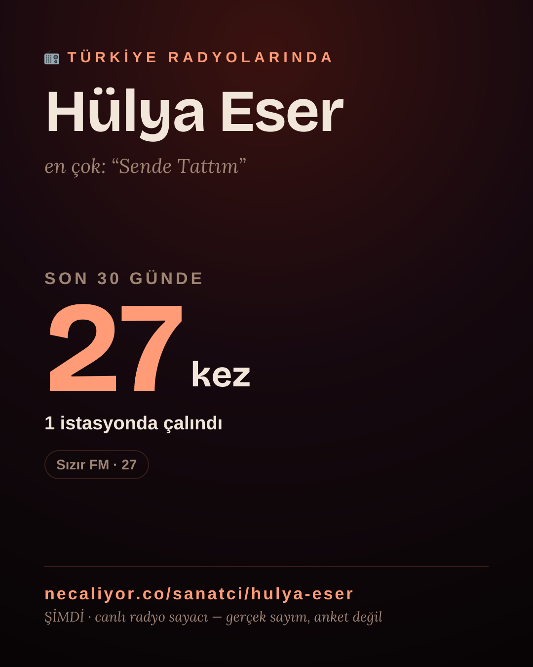 Sanatçısı, menajeri ya da hayranı mısın? Bunu paylaş.