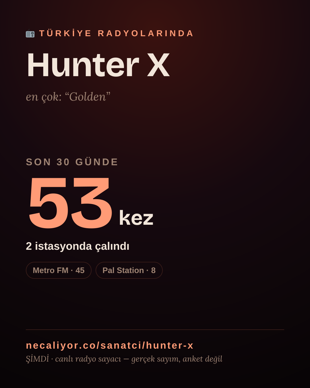 Sanatçısı, menajeri ya da hayranı mısın? Bunu paylaş.