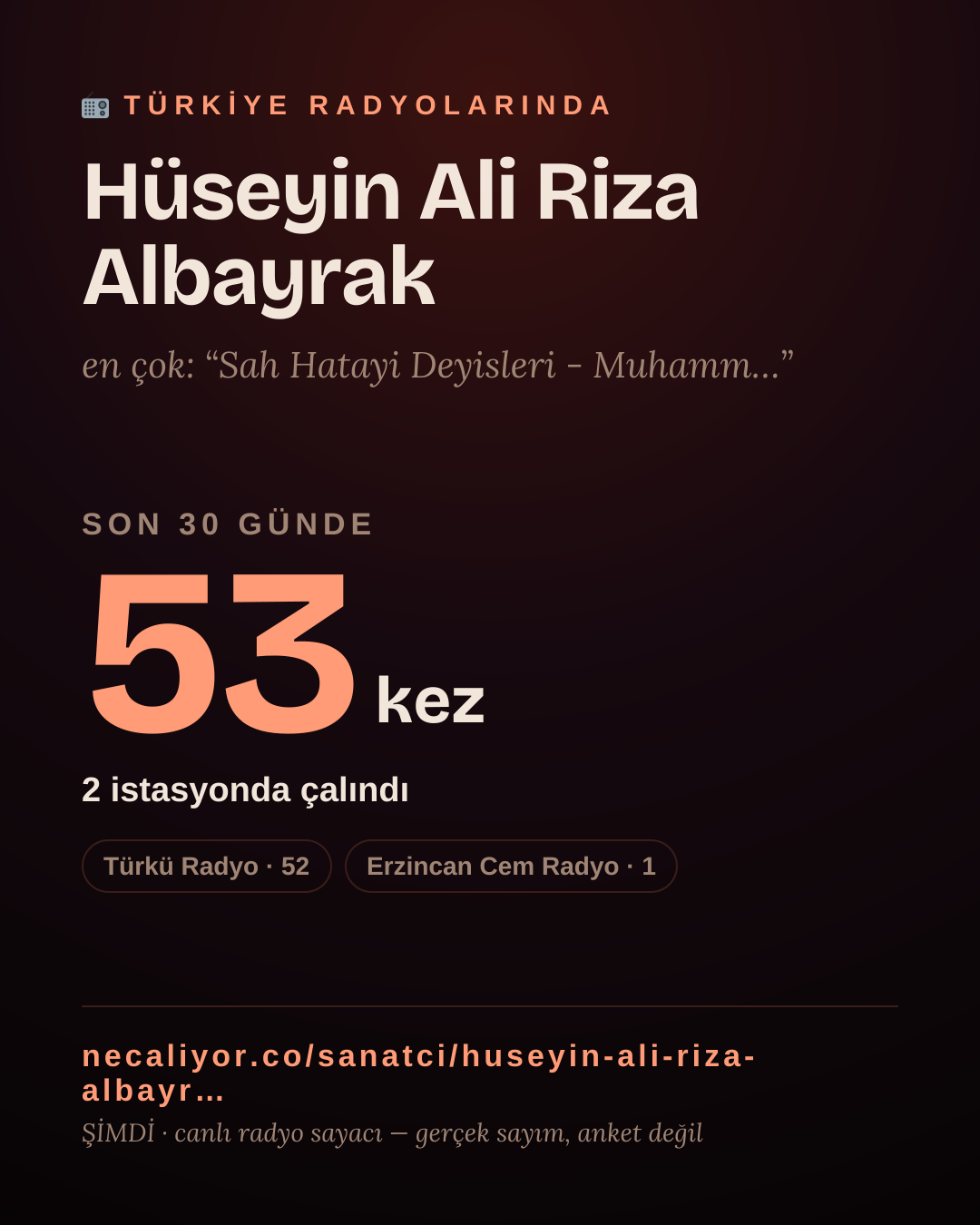 Sanatçısı, menajeri ya da hayranı mısın? Bunu paylaş.