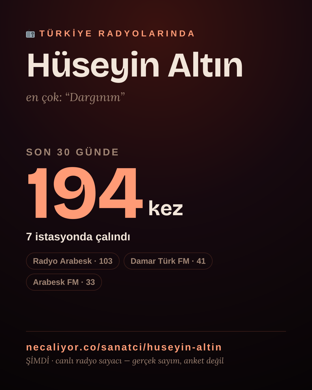 Sanatçısı, menajeri ya da hayranı mısın? Bunu paylaş.