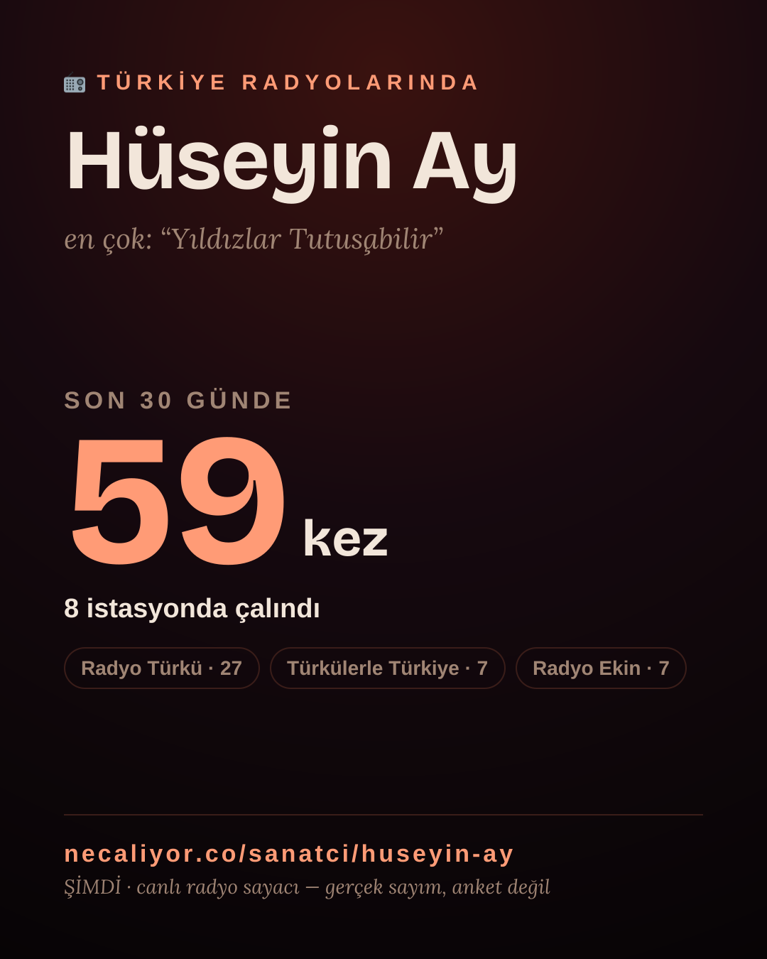 Sanatçısı, menajeri ya da hayranı mısın? Bunu paylaş.