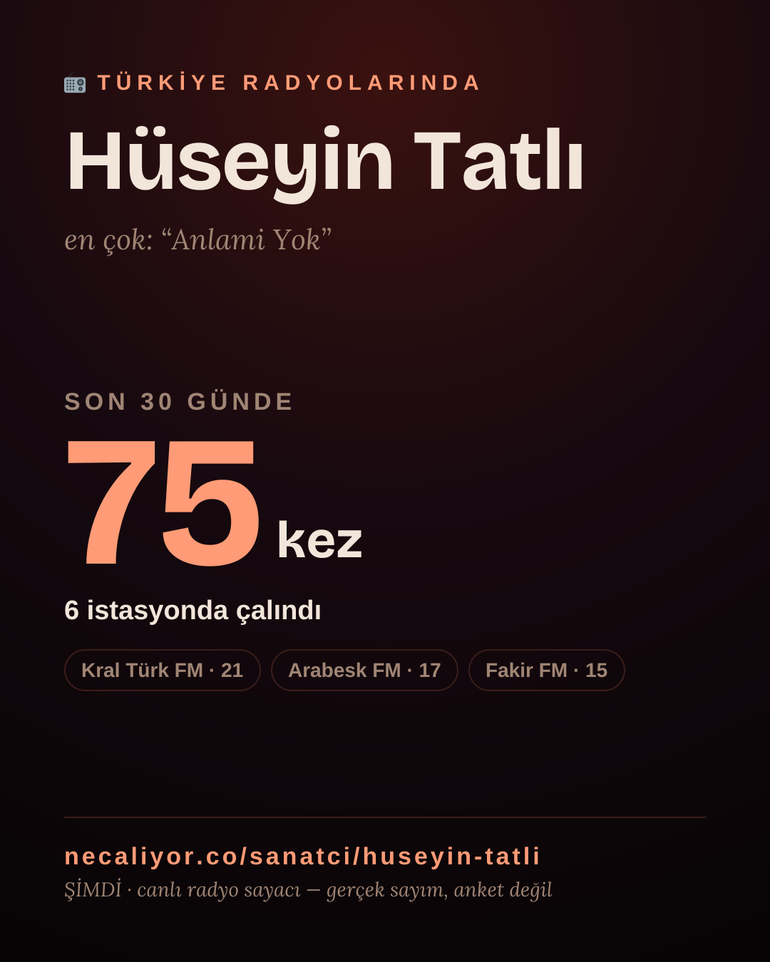 Sanatçısı, menajeri ya da hayranı mısın? Bunu paylaş.