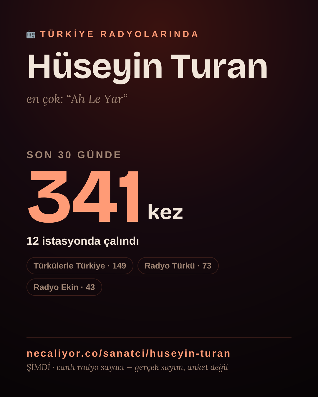 Sanatçısı, menajeri ya da hayranı mısın? Bunu paylaş.
