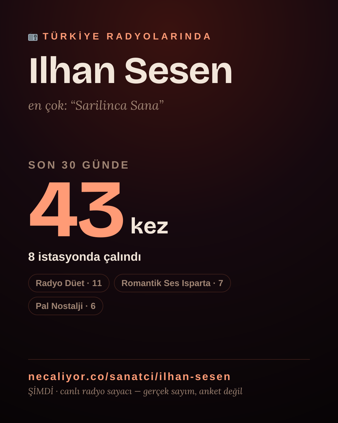 Sanatçısı, menajeri ya da hayranı mısın? Bunu paylaş.