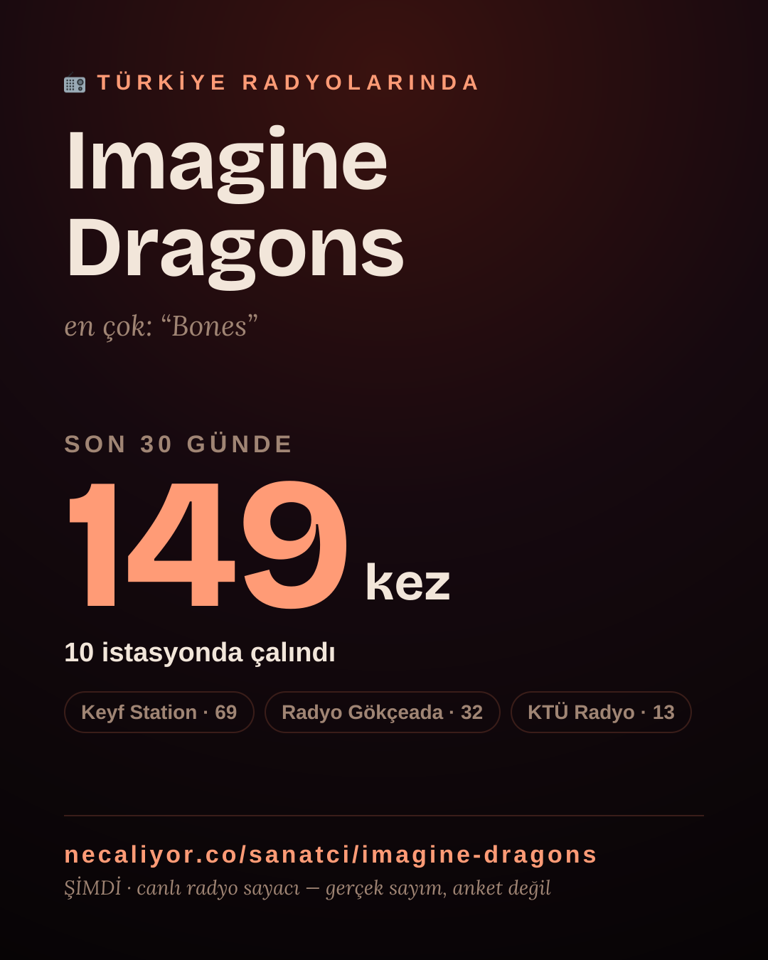 Sanatçısı, menajeri ya da hayranı mısın? Bunu paylaş.