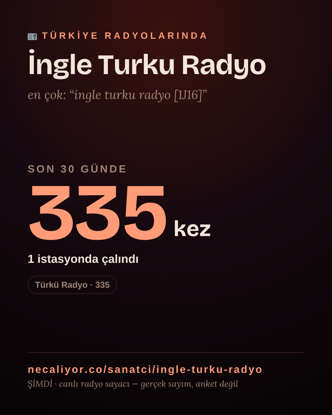 Sanatçısı, menajeri ya da hayranı mısın? Bunu paylaş.