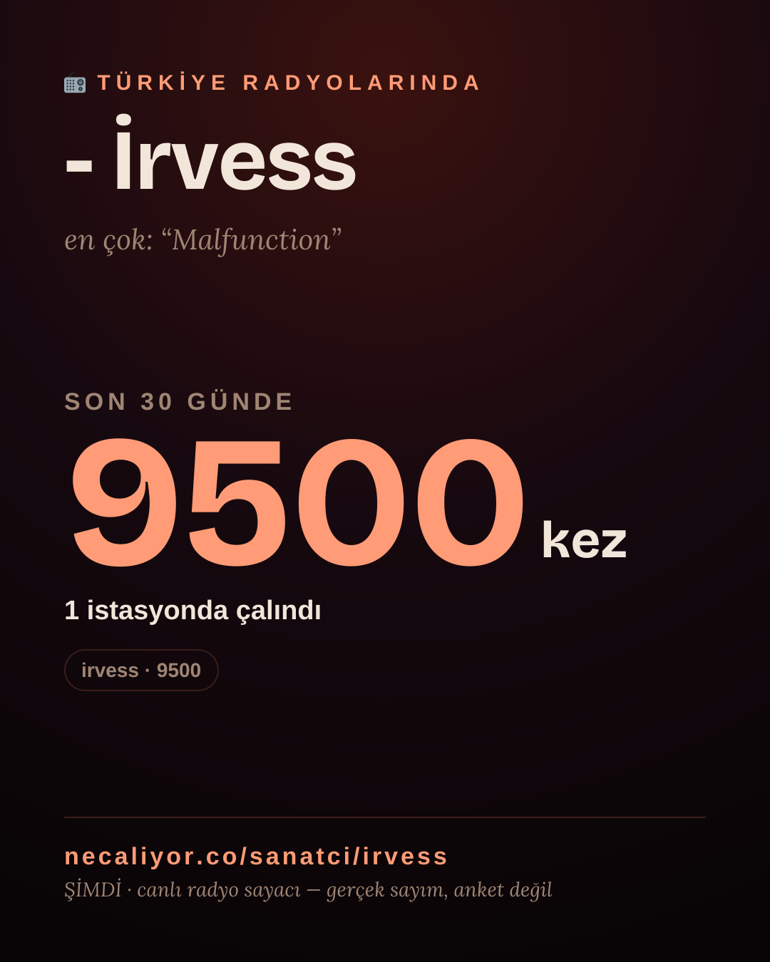 Sanatçısı, menajeri ya da hayranı mısın? Bunu paylaş.