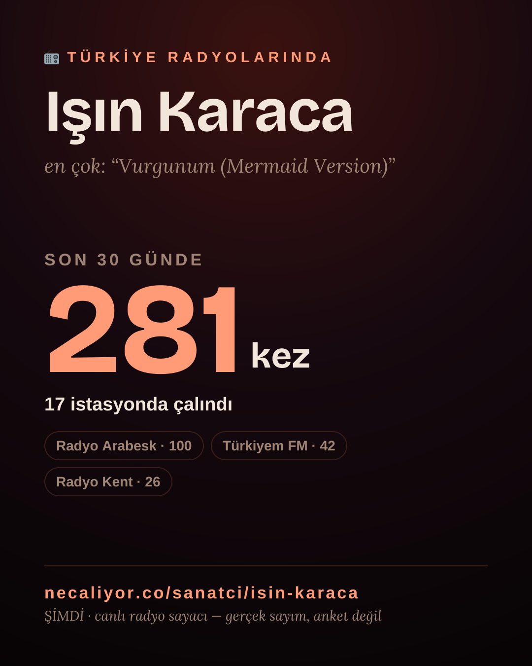 Sanatçısı, menajeri ya da hayranı mısın? Bunu paylaş.