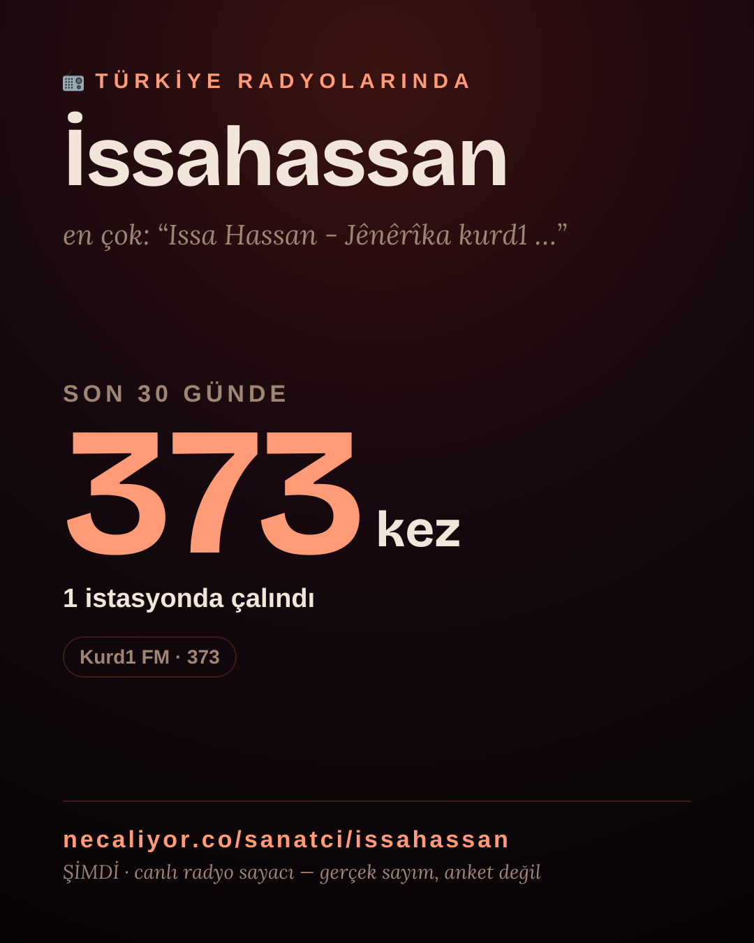 Sanatçısı, menajeri ya da hayranı mısın? Bunu paylaş.