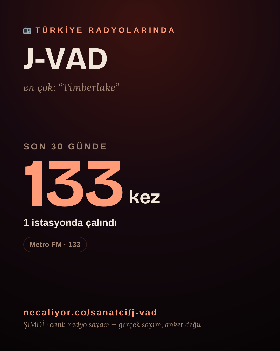 Sanatçısı, menajeri ya da hayranı mısın? Bunu paylaş.