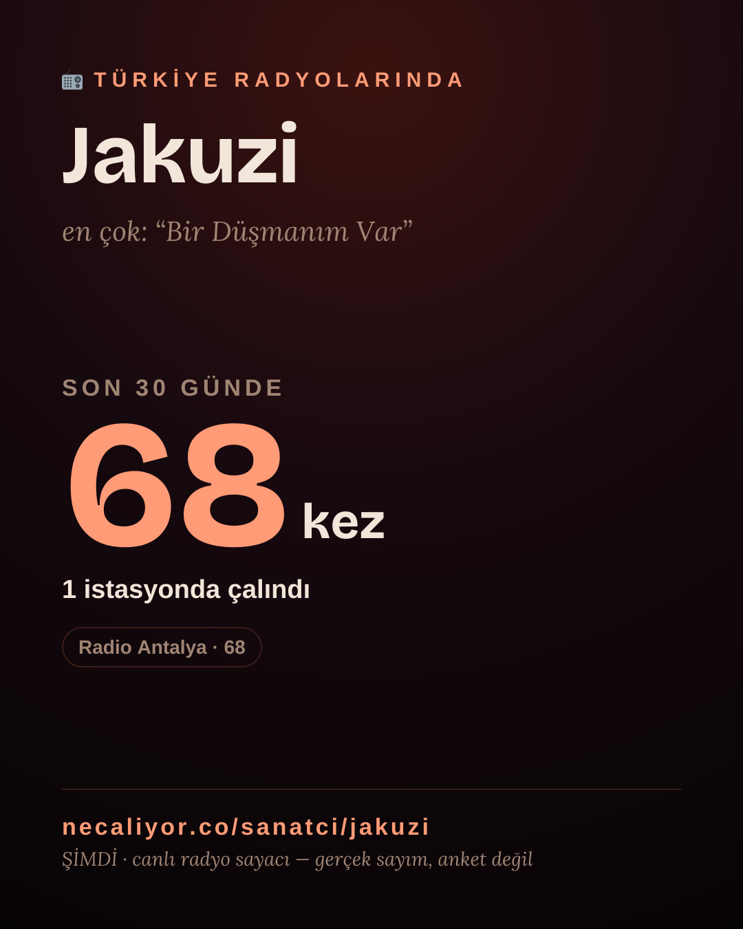 Sanatçısı, menajeri ya da hayranı mısın? Bunu paylaş.