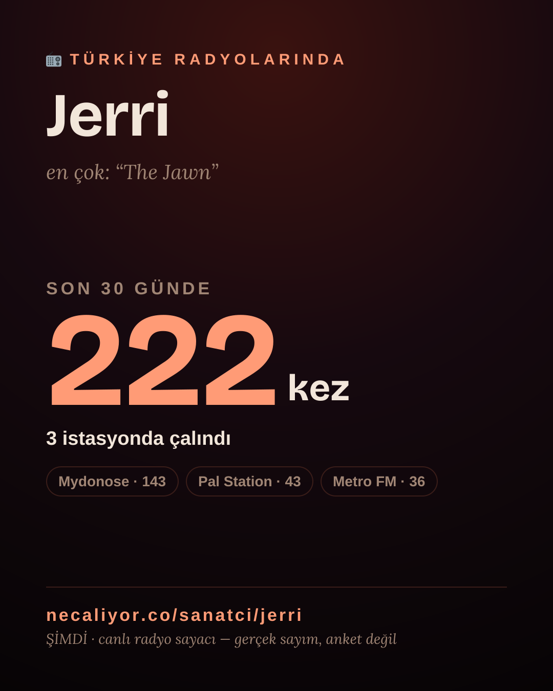 Sanatçısı, menajeri ya da hayranı mısın? Bunu paylaş.
