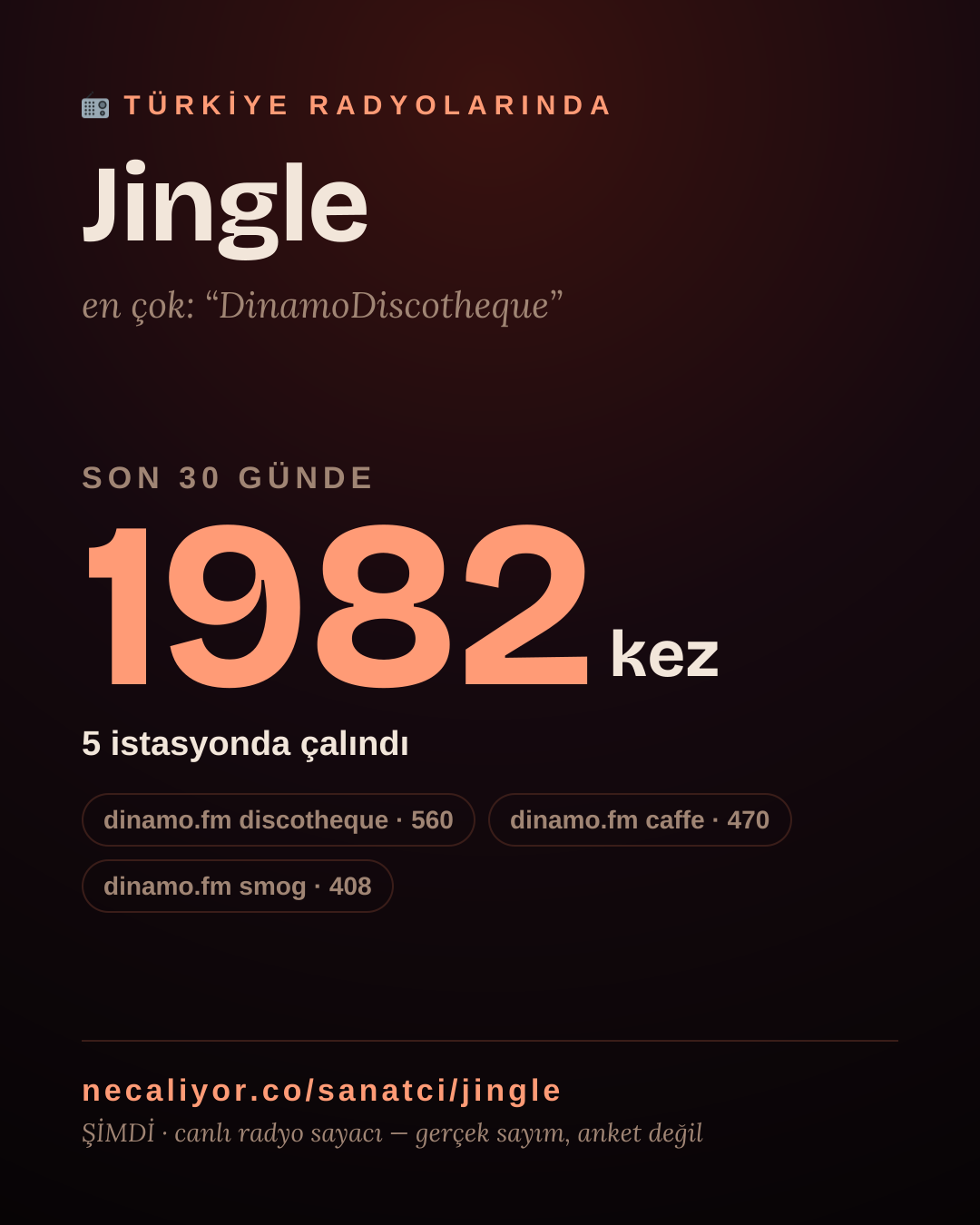 Sanatçısı, menajeri ya da hayranı mısın? Bunu paylaş.